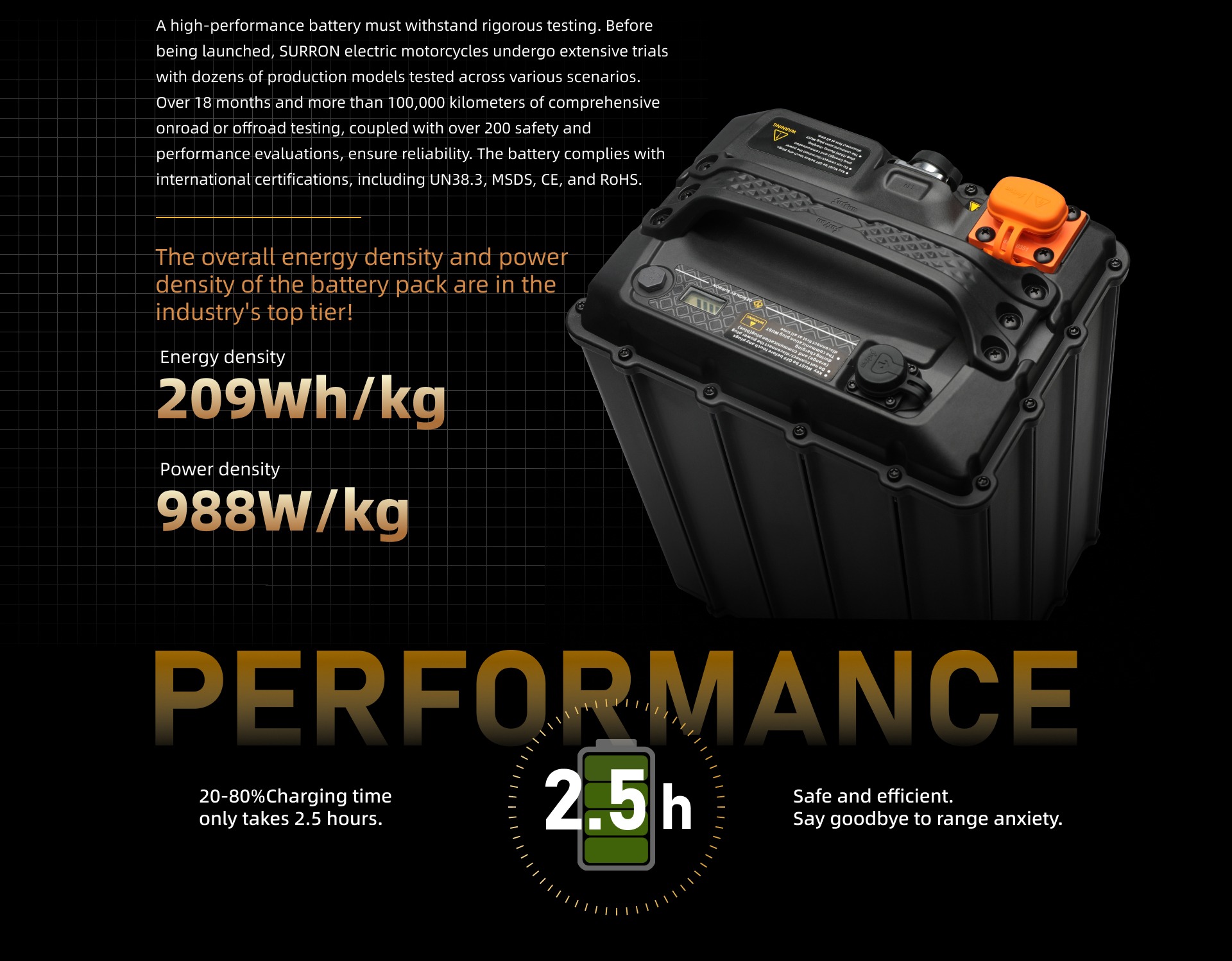 Ultra Bee HP Image 6